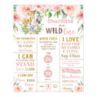 Floral Jungle 1st Birthday Milestone Birth Stats 