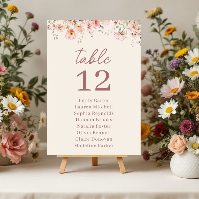 Floral Names Bridal Shower Table Number (Creator Uploaded)