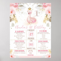 Floral Princess Swan 1st Birthday Milestone Board