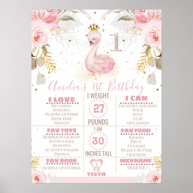 Floral Princess Swan 1st Birthday Milestone Board Poster (Front)