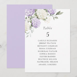 Floral Purple Hydrangea Table Seating Chart Card