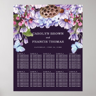 Floral Purple Watercolor Wedding Seating Charts