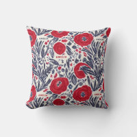Floral Red White & Blue Botanical Pattern