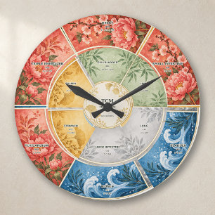 Floral TCM Organ Cycle Five Elements Large Clock