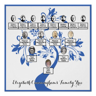 Floral Tree Blue Silhouette Family Tree Photos  Poster