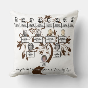 Floral Tree Brown Silhouette Family Tree Photos  Cushion