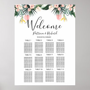 Floral Tropical Destination Wedding Seating Chart