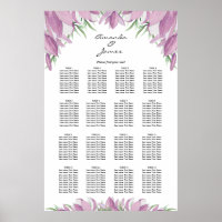 Floral Wedding 16 Table Seating Chart