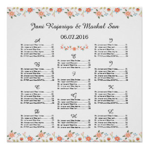 Floral Wedding Seating Chart Poster