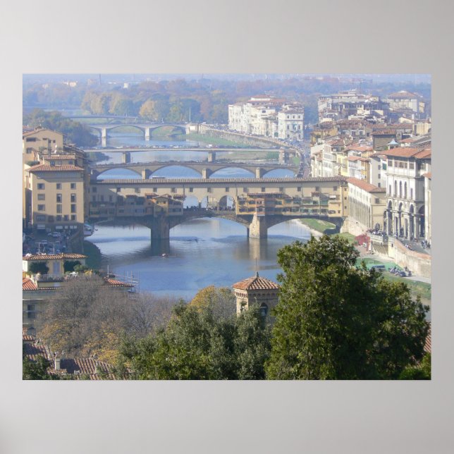 Florence, Italy view from Piazza Michelangelo Poster (Front)