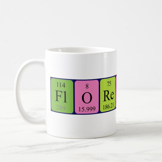 Florentin periodic table name mug (Left)