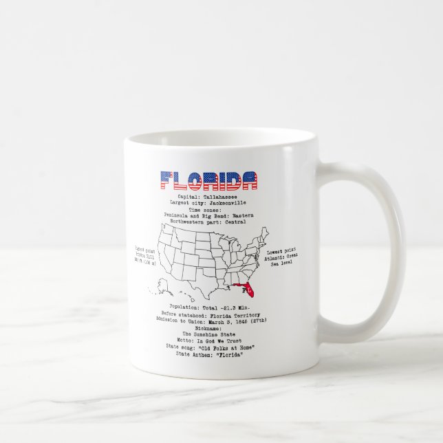 Florida American state on a map and useful info Coffee Mug (Right)