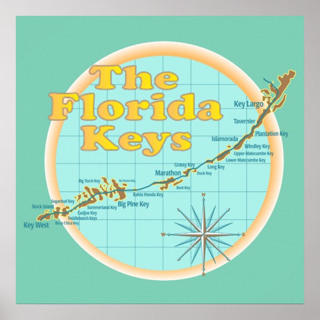 Florida Keys Map illustration Poster (Front)