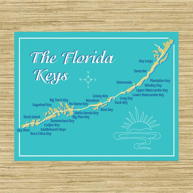 Florida Keys Map with the island names Poster (Creator Uploaded)