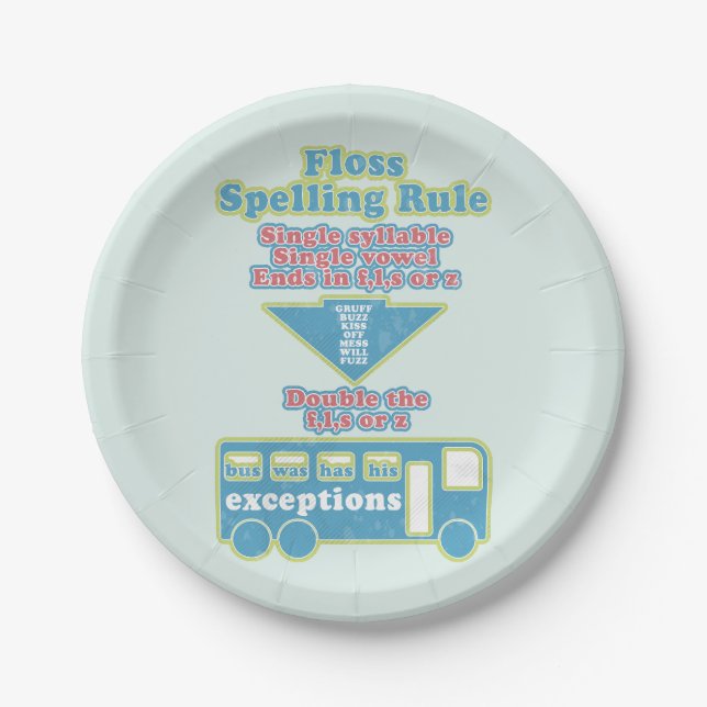Floss Rule Phonics Learning English Language Paper Plate (Front)