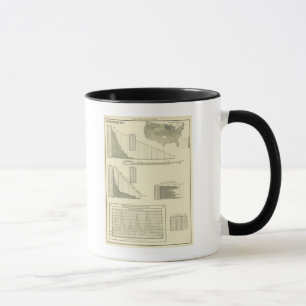 Flouring and grist mills mug