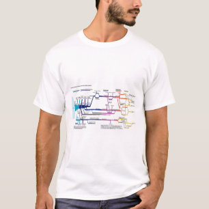 Flow Chart USA American Criminal Justice System T-Shirt
