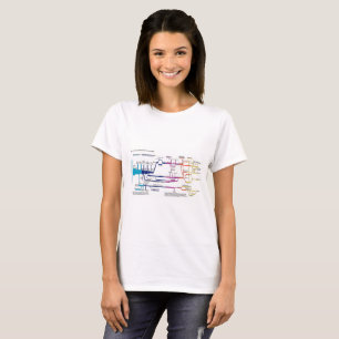 Flow Chart USA American Criminal Justice System T-Shirt