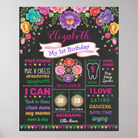 Flower Fiesta 1st Birthday Chalkboard Milestone