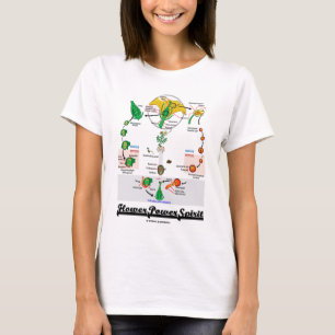 Flower Power Spirit (Angiosperm Life Cycle) T-Shirt
