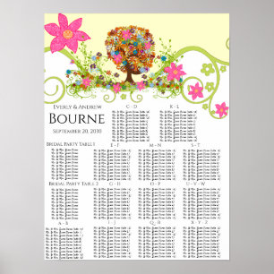 Flower Tree Seating Chart Alphabetical Table #'s