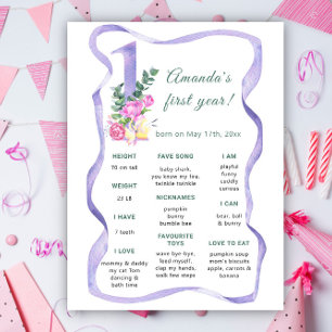 Flowers First Birthday Milestone Birthday Poster