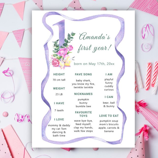 Flowers First Birthday Milestone Birthday Poster (Creator Uploaded)