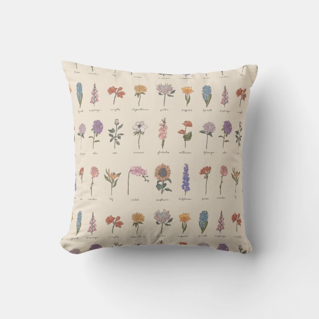 Flowers Pattern Spring Summer  Cushion (Front)