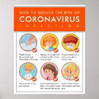 Flu Season Coronavirus Epidemic Preventions
