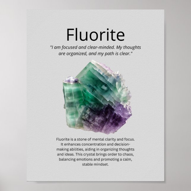 Fluorite Crystal Meaning Poster (Front)