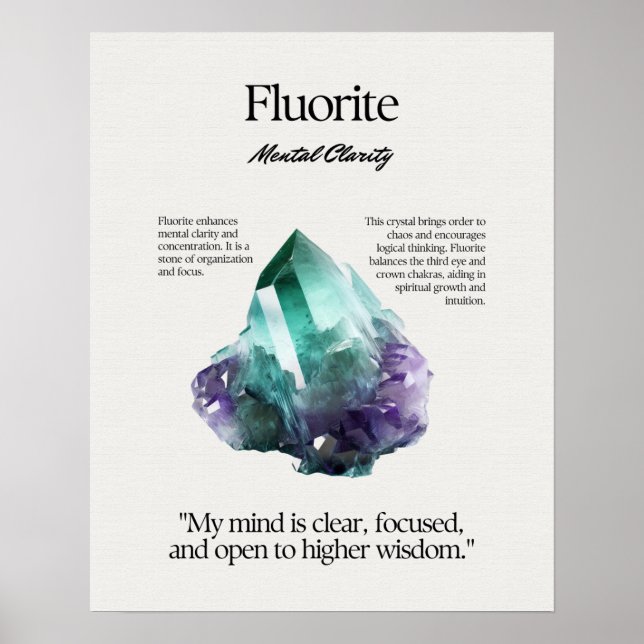 Fluorite Gem Crystal Meaning Card Poster (Front)