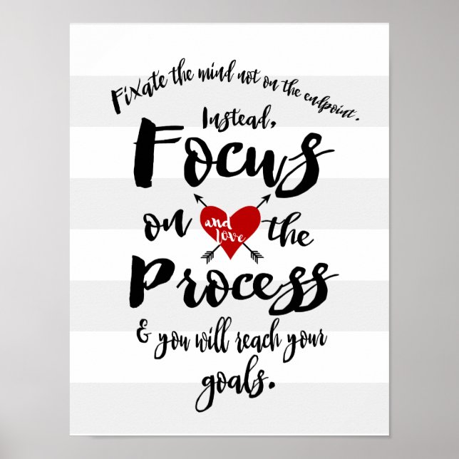 Focus on the Process Goal Inspiration Poster (Front)