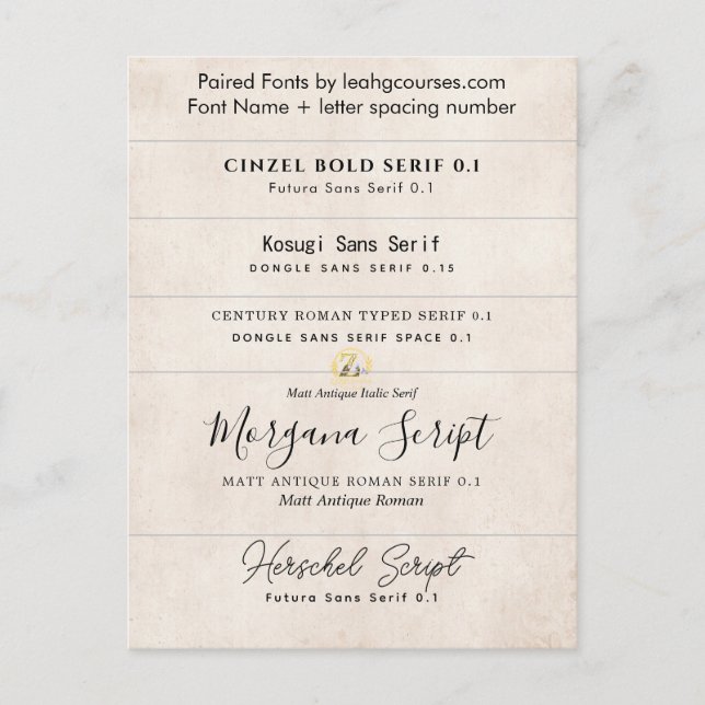 Font Pairings for Wedding Invtiations Postcard (Front)