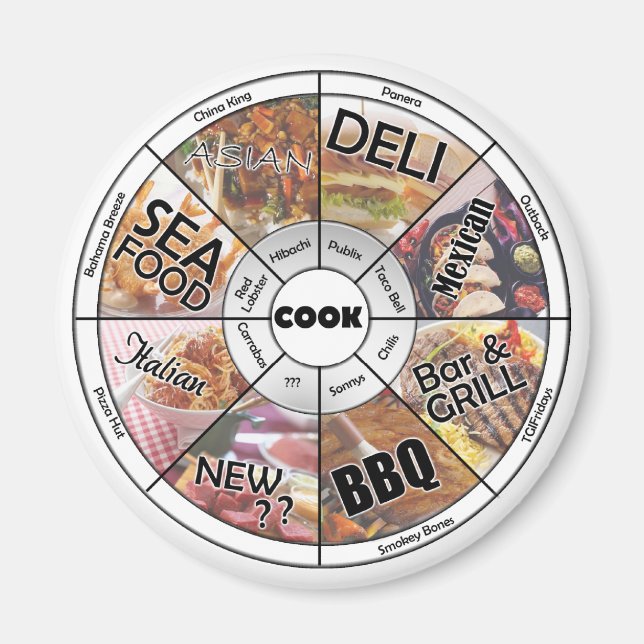 Food Decision Maker Magnet (Front)
