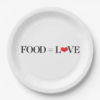 Food = Love Paper Plate