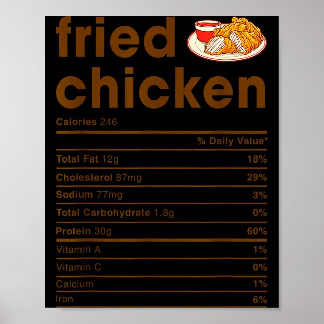 Food Nutrition Facts Shirts Co. Fried Chicken Nutr Poster (Front)