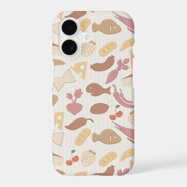 Food Pattern 2 (Back)