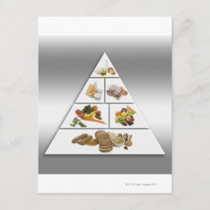 Food pyramid postcard