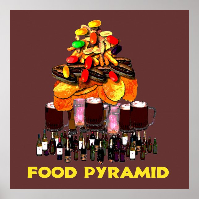 Food Pyramid Poster (Front)