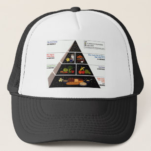 Food Pyramid Trucker Hat