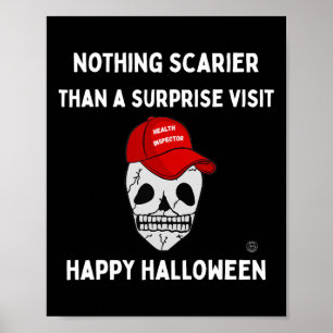 Food Safety Halloween Health Inspector Visit Skull Poster