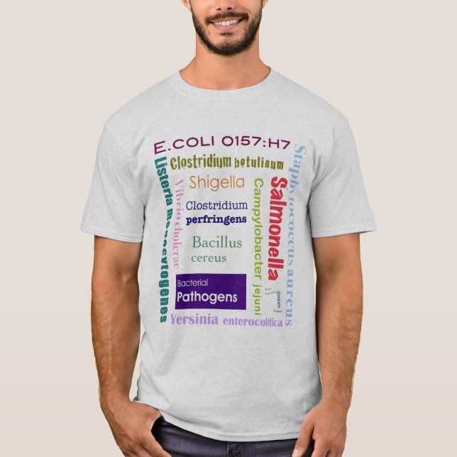 Food Safety T-Shirt (Front)