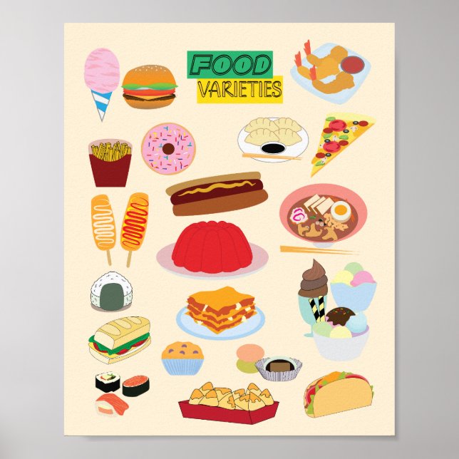 Food Varieties Poster (Front)