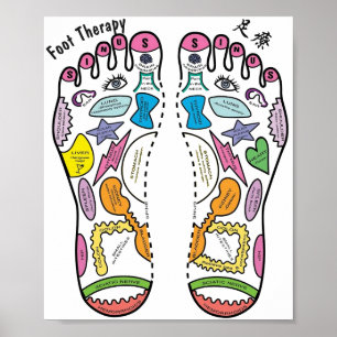Foot Therapy/足療 Poster