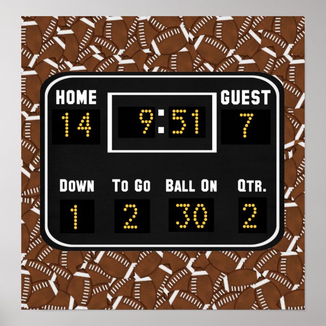 Football Scoreboard customise it Poster (Front)