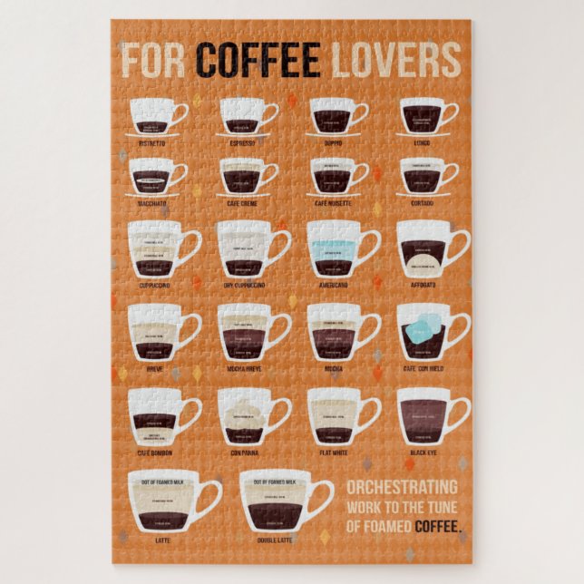 For Coffee Lovers Foamed Coffee Jigsaw Puzzle (Vertical)