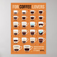 For Coffee Lovers Foamed Coffee