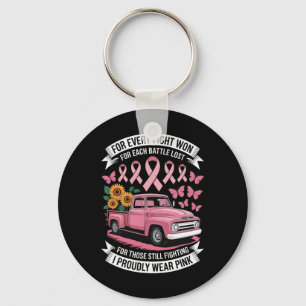 For Every Fight Won I Proudly Wear Pink Support Aw Key Ring