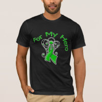 For My Hero Traumatic Brain Injury
