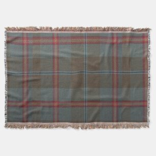 Forest Green Traditional Tartan Throw Blanket